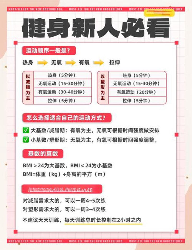 健身入门教程